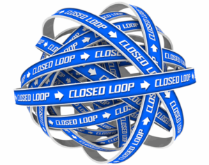 closed loop
